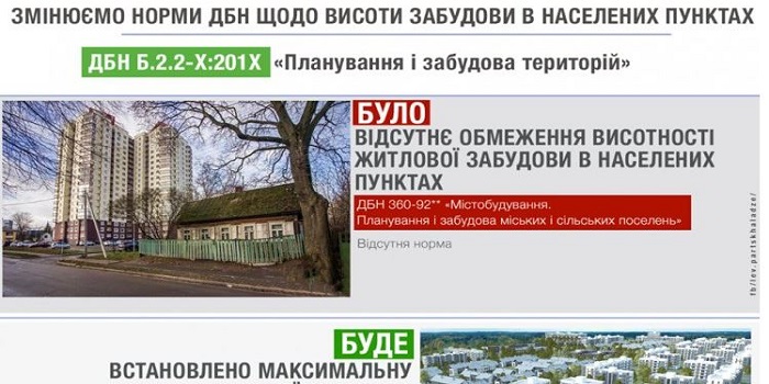 В Украине хотят ввести ограничение этажности в селах и пгт Подробнее читайте на Юж-Ньюз: http://xn----ktbex9eie.com.ua/archives/5371