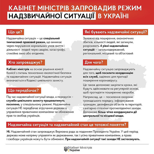 Кабмин ввел в Украине режим чрезвычайной ситуации и продлил карантин до 24 апреля  Подробнее читайте на Юж-Ньюз: https://xn----ktbex9eie.com.ua/archives/75529
