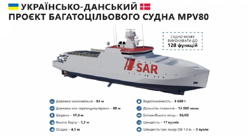 Украина начнет строительство судов многоцелевого назначения