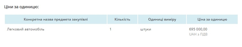 В Николаеве чиновникам за деньги налогоплательщиков купили люксовый кроссовер Infiniti