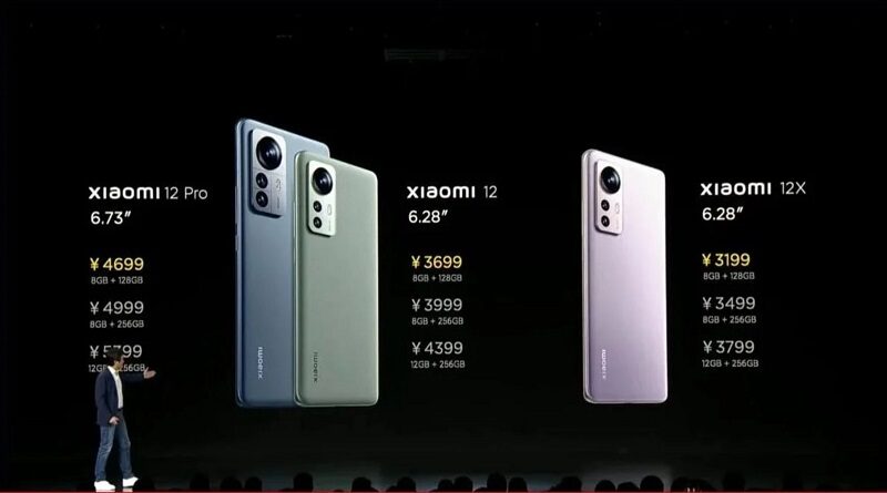 Компания Xiaomi представила флагманскую тройку: характеристики
