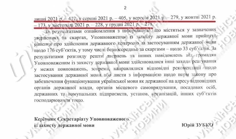 За 2021 год «языковой надзиратель» Креминь получил 3,5 тысячи «языковых доносов»