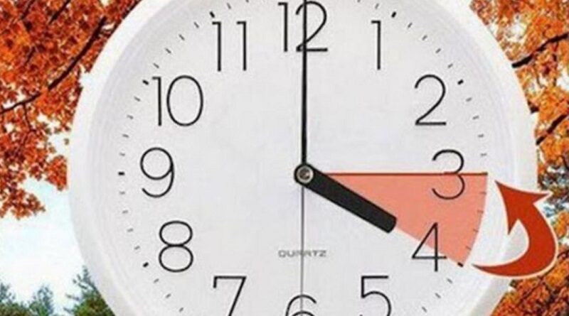 Переведення годинника 2022: Україна перейде на зимовий час уночі 30 жовтня